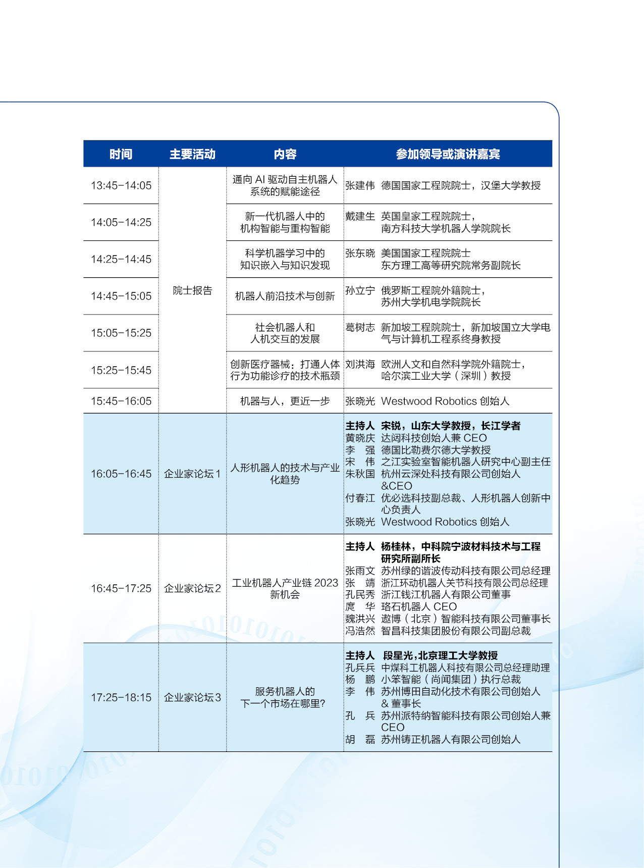 第八届机器人峰会会议手册5.jpg